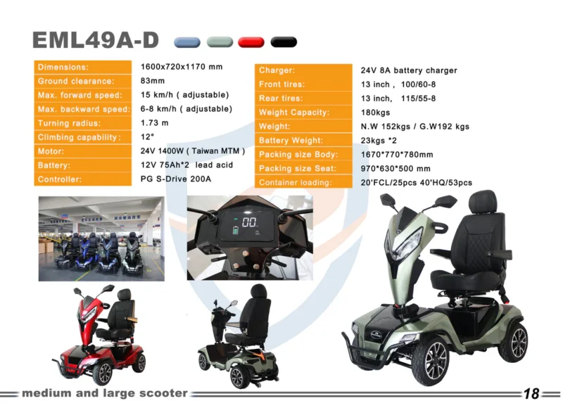 EWM49A Mobility Scooter